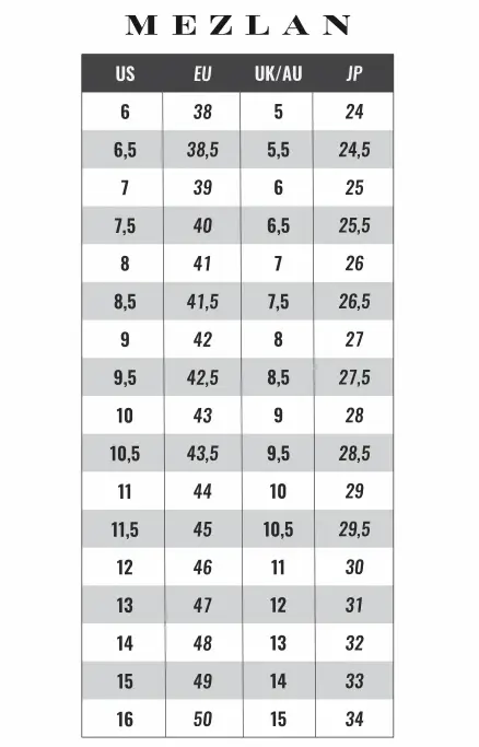 Are Mezlan Shoes True to Size? How Do They Fit? Explained